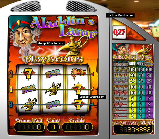 Imperial Casino Casino Party Games