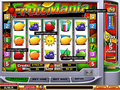 Jogos de slot gratis First Class Traveller Jogos de slot gratis First Class Traveller