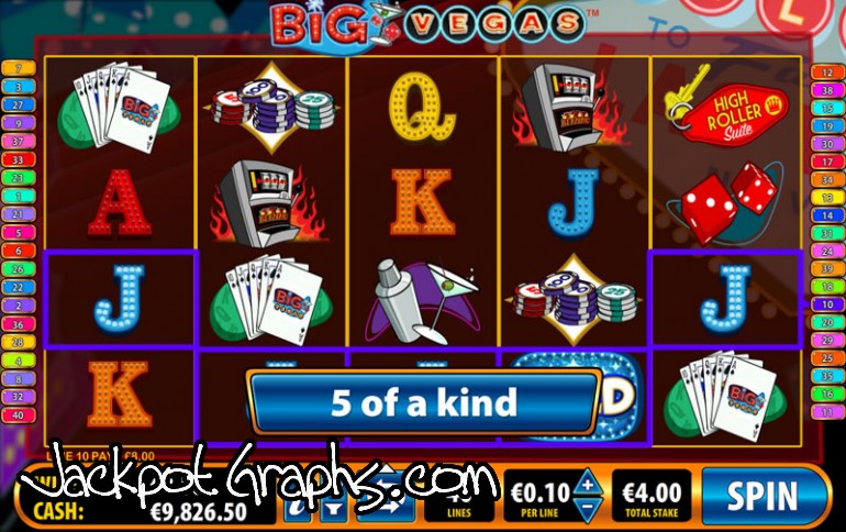 Slots gratis sem cadastro Aladdins Legacy