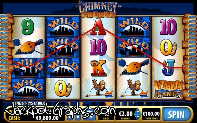 Jogos de slot Stash of the Titans Jogos de slot Stash of the Titans