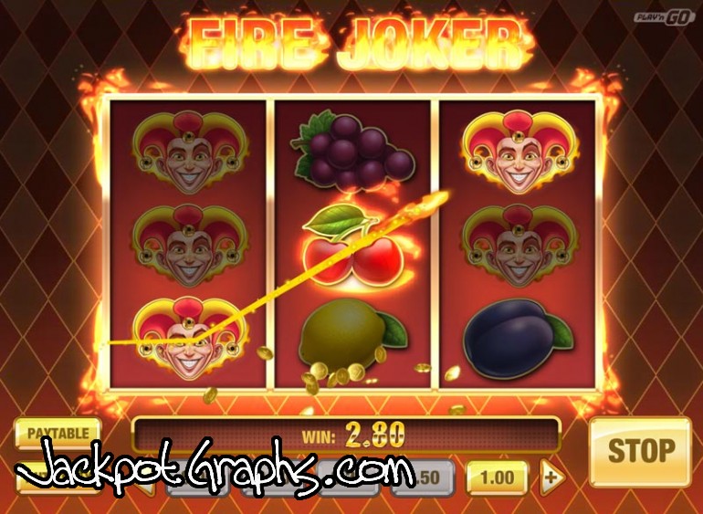 Fire Joker Slot Online by Play n GO Fire Joker Slot Online by Play n GO