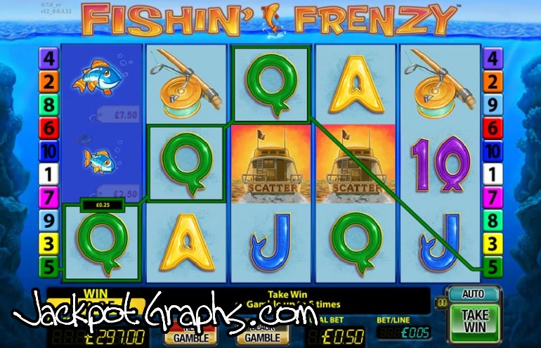 Fishing frenzy game Fishing frenzy game