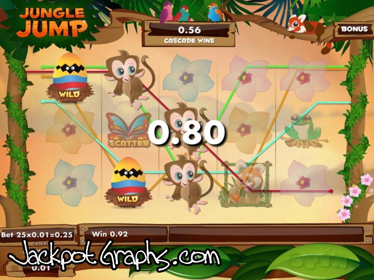 Jungle Jump™ Slot Machine Game to Play Free in Gamesyss Online Casinos Jungle Jump™ Slot Machine Game to Play Free in Gamesyss Online Casinos