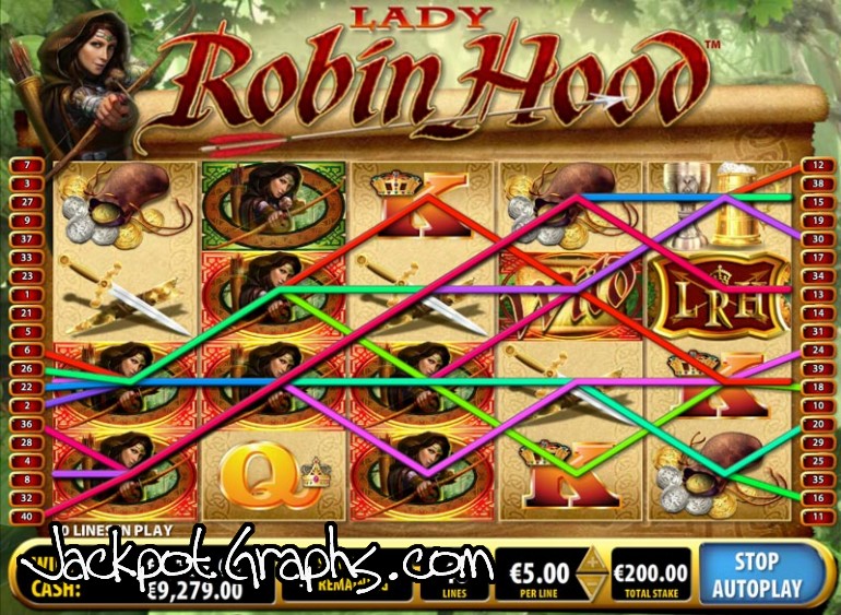 poker tournament dealer jobs deutschland können mir die karten sagen ob ich lotto spielen soll