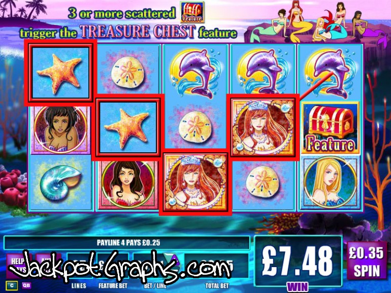 Jumping For Gold Slot Machine Jumping For Gold Slot Machine