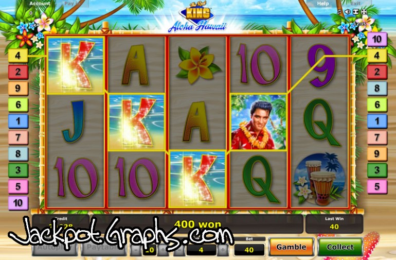 Slot online Pieces of Eight Slot online Pieces of Eight