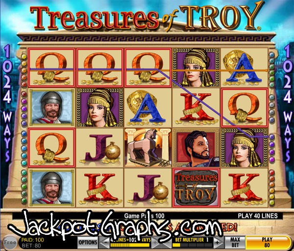 treasures of troy free slots online