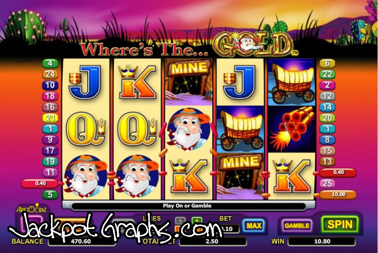 jogos de slots online