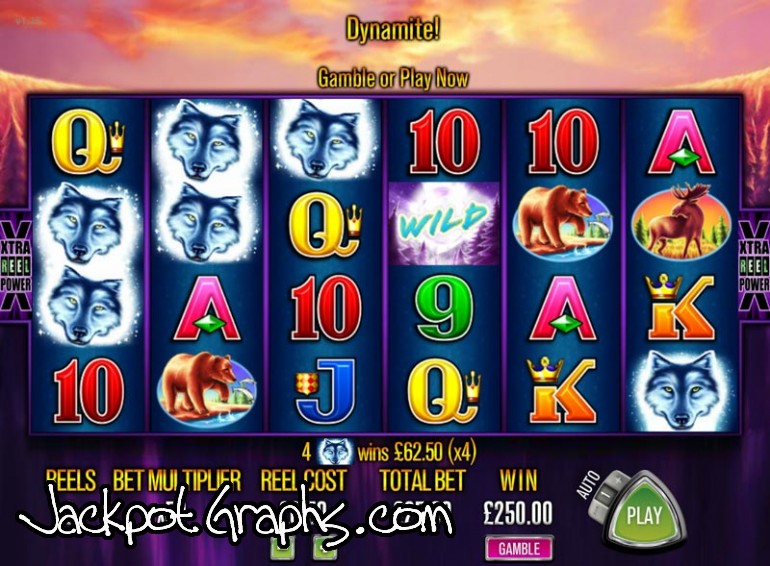 Slot Slot